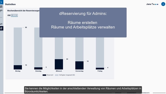 dReservierung Admin