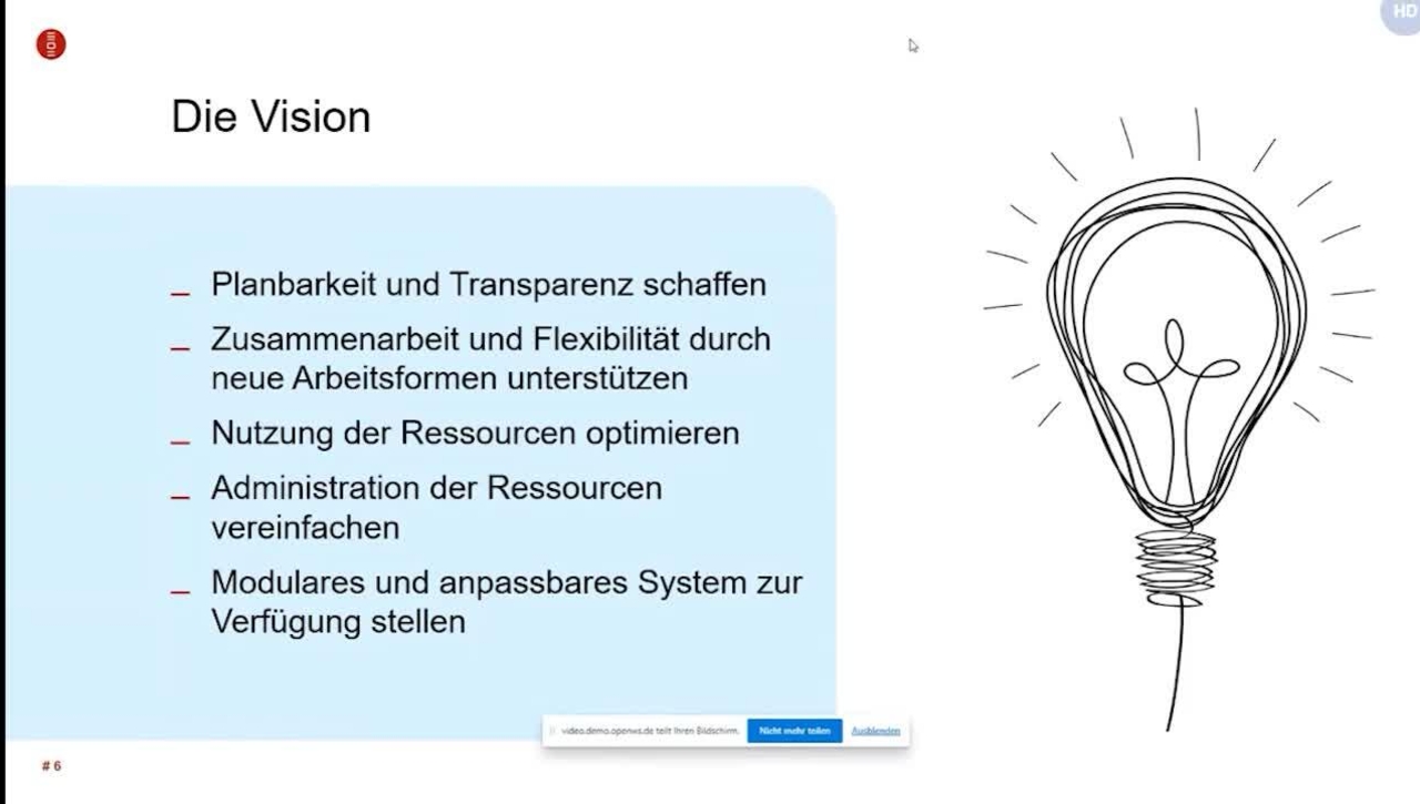 dReservierung 
