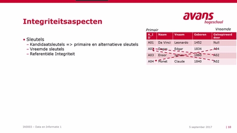 Thumbnail for Relationeel databasemodel (part 2c) - Integriteitsaspecten - Clipped - Quiz