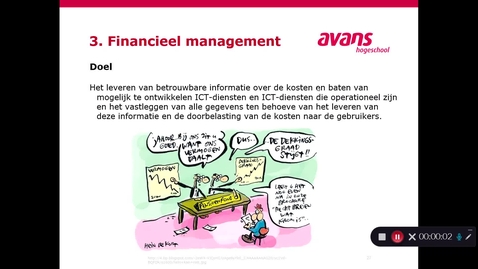 Thumbnail for ITIL Financieel management