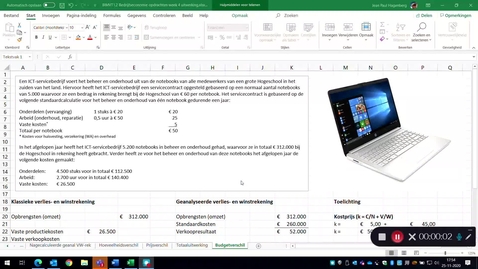 Thumbnail for Het budgetverschil