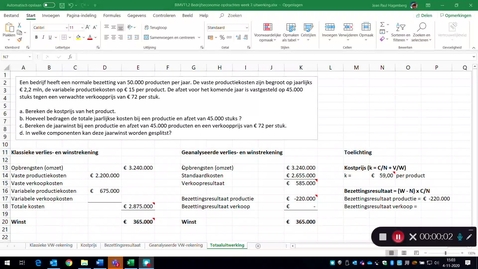 Thumbnail for Vergelijking klassieke en geanalyseerde verlies- en winstrekening