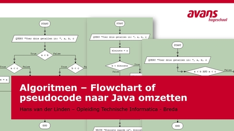 Thumbnail for TMTI-ALGRTM Algoritmen - Kennisclip - Flowchart of pseudocode naar Java omzetten