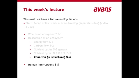 Thumbnail for Ecology Lecture 5 Ecosystems, video 5-4 Zonation