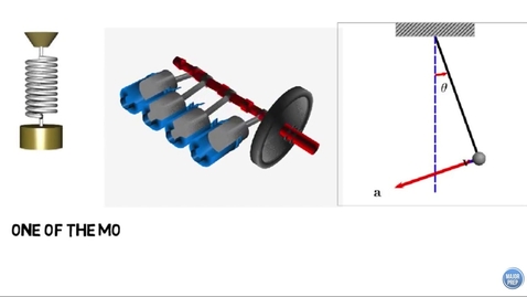 Thumbnail for Inleiding Calculus