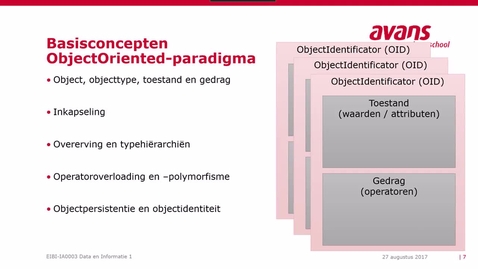 Thumbnail for Datamodel en Databasemodel - Clip D-1b - Quiz