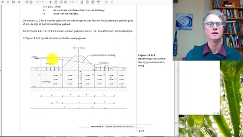 Thumbnail for 5.7 Dynamica van Water en Grond : Piping, Formule van Bligh