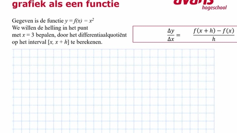 Thumbnail for Helling als functie