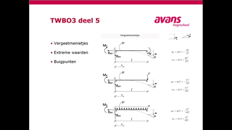Thumbnail for BI-TWBO3 - calculus met parameters