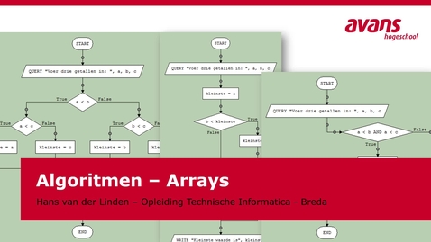 Thumbnail for TMTI-ALGRTM Algoritmen - Kennisclip - Arrays