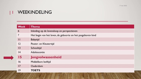 Thumbnail for VC Invloeden op de levensloop 1_week 15_Vroege volwassenheid_deel 2