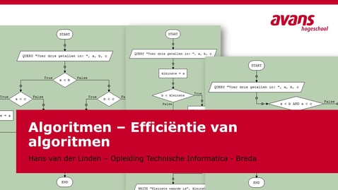 Thumbnail for TMTI-ALGRTM Algoritmen - Kennisclip - Efficiëntie van algoritmen