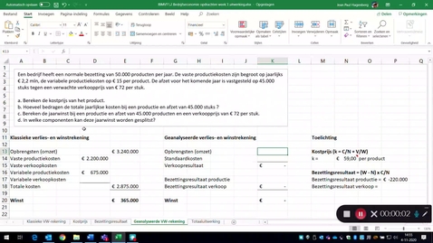 Thumbnail for De geanalyseerde verlies- en winstrekening