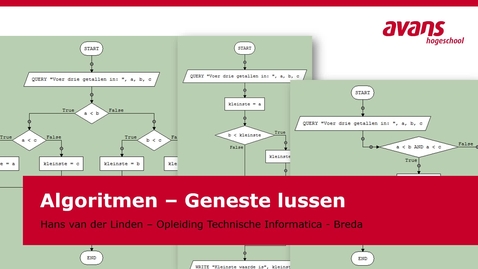 Thumbnail for TMTI-ALGRTM Algoritmen - Kennisclip - Geneste lussen