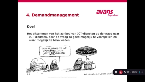 Thumbnail for ITIL Demand management