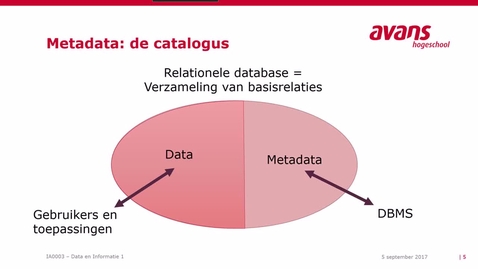 Thumbnail for Relationeel databasemodel (part 1b) - Metadata - Clipped - Quiz