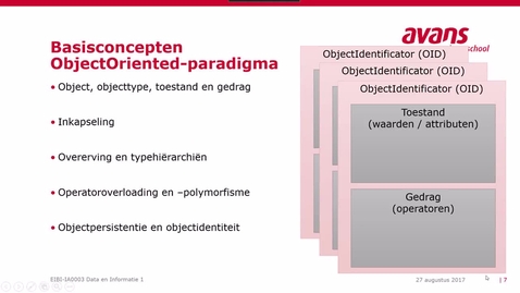 Thumbnail for Datamodel en Databasemodel - Clip D-1a - Quiz