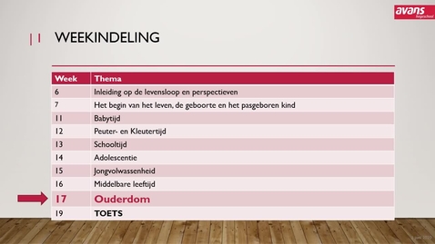 Thumbnail for VC Invloeden op de levensloop 1_week 17_Ouderdom_deel 2