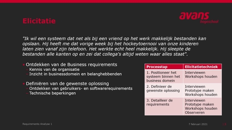 Thumbnail for 2 Activiteiten - Elicitatie