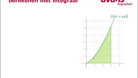 Thumbnail for Voorbeeld Oppervlakte berekenen met integraal
