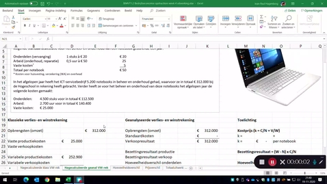 Thumbnail for De nagecalculeerde geanalyseerde verlies- en winstrekening