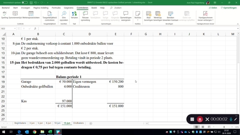 Thumbnail for Uitbestede productieactiviteiten tegen contante betaling en balans