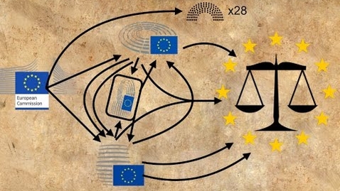 Thumbnail for OBSK06 - How does the EU pass new laws?