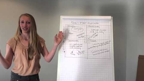 Thumbnail for C55 - SWOT analyse