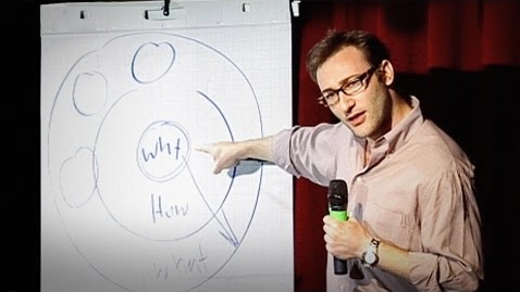Thumbnail for TP03 - How great leaders inspire action | Simon Sinek