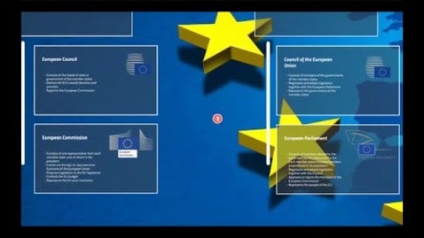 Thumbnail for OBSK06 - European Union - Ep 1.2 - EU Institutions